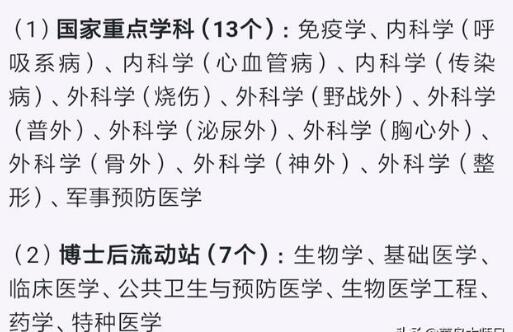 比较好的军医大学