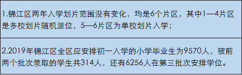 2019年小升初划片有哪些变化?成华区可以选择哪些学校?成都2020届小升初家长参考