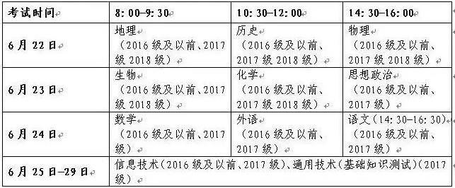 2019山东省夏季普通高中学业水平考试成绩查询方式及入口!