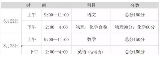 2019年成都市的部分高中學校入學考試時間安排，你們學校怎么考?