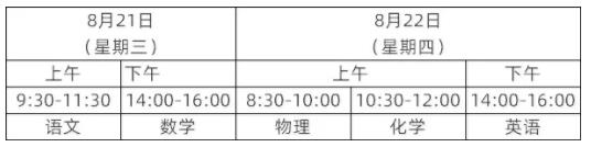 2019年成都市的部分高中學校入學考試時間安排，你們學校怎么考?