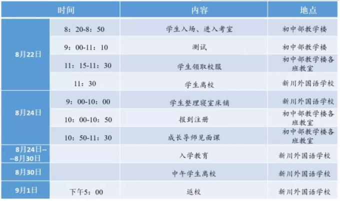 2019年成都市的部分高中學校入學考試時間安排，你們學校怎么考?