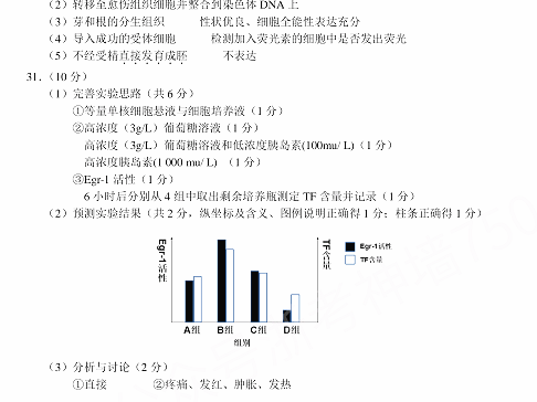 z20联盟|2020届Z20学校联盟高三第一次联考英语、技术和生物试题答案！