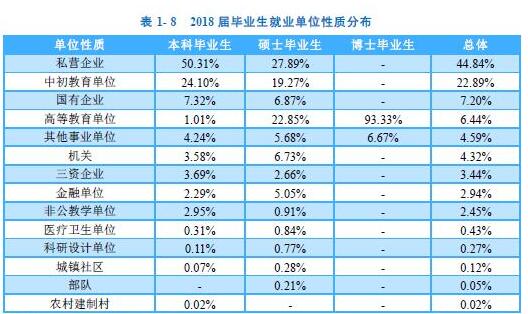广西师范大学是大学吗？广西师范大学就业怎么样？