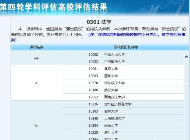 合肥工业大学怎么样？算不算是学校？