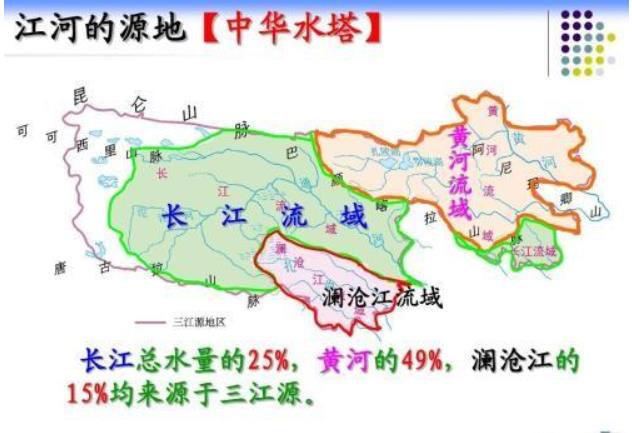 长江、黄河的源头是哪里？青藏高原的冰川融化加速会导致长江、黄河消失吗？