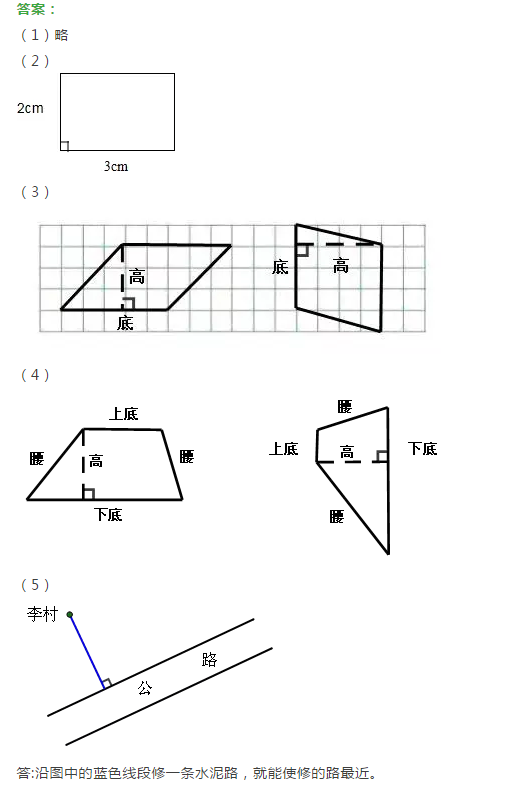 2019年较新小学四年级数学《平行四边形和梯形》相关试题及参考答案整理