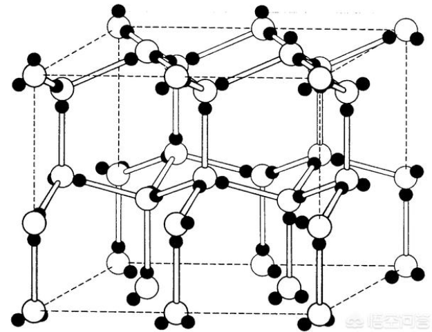 水分子的运动受什么因素影响？为什么水结冰体积反而膨胀？