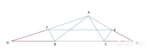 过△ABC顶点A向B、C的外角平分线作垂线AF、AE..证明EF长等于 ABC周长之半