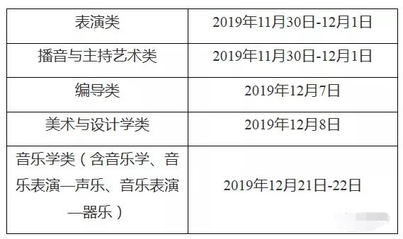 上海市发布较新2020年艺术类统考时间及大纲，附去年上海艺考统考试题