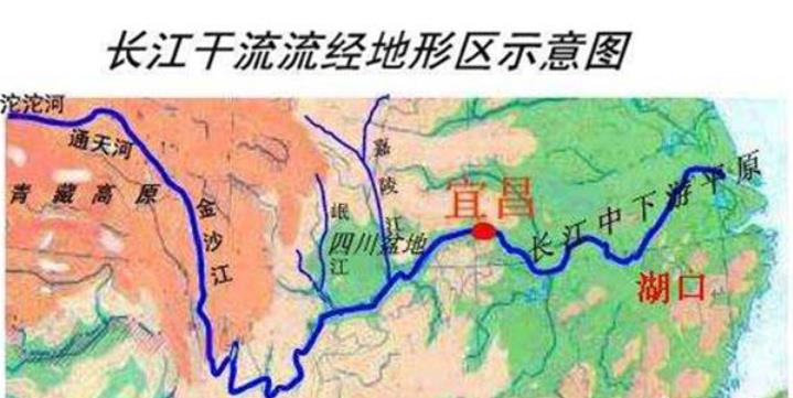 长江上游适不适合发展内航运？应该从哪些角度分析？