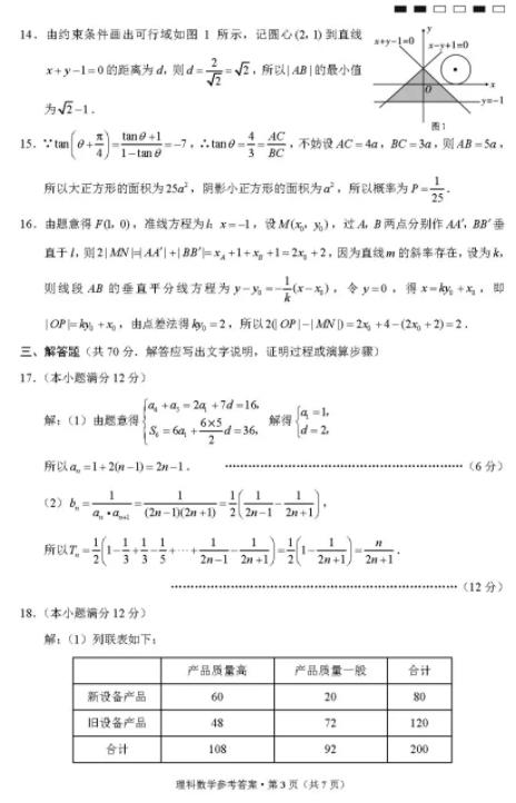 云南師大附中2020屆高三月考卷(10.17)理數(shù)試題及答案!