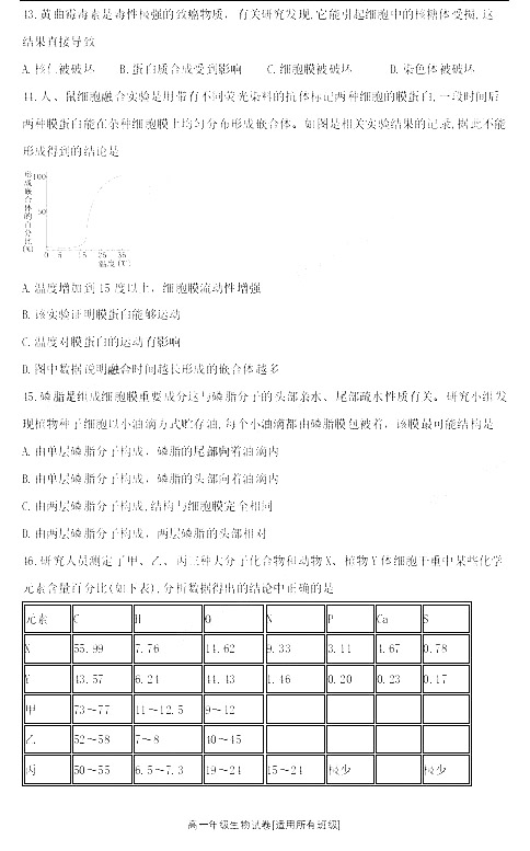 师大附中2019-2020年上学期高一期中考试生物试卷及答案(免费)