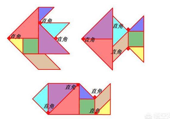 用七巧板怎么拼直角、锐角、钝角？