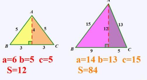 什么是海伦公式、海伦三角形？如何构造海伦三角形？