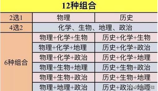 　　众所周知如今在高考的大形势下我们不得不努力学习，来考一个好的大学。