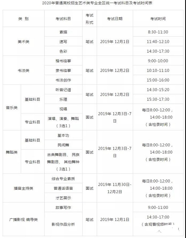 2020年广西艺考类专业统考时间正式公布：美术类2019年12月1日