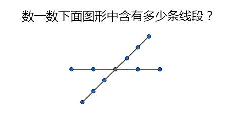 小学数线段问题有什么技巧？二年级数学小班辅导