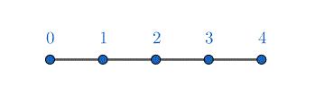 小学数线段问题有什么技巧？二年级数学小班辅导