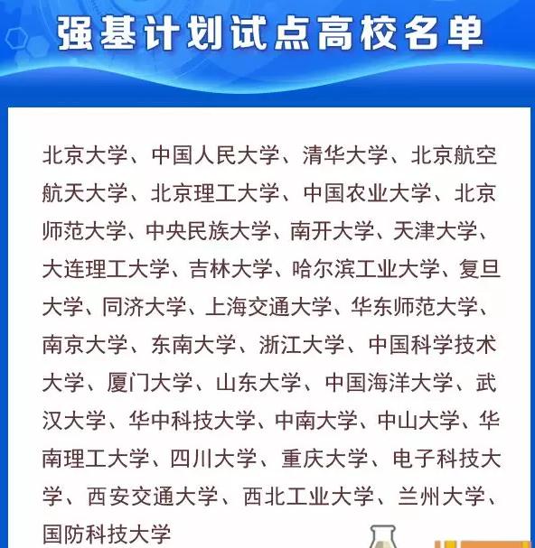 什么是“强基计划”？“强基计划”招生的院校有哪些？