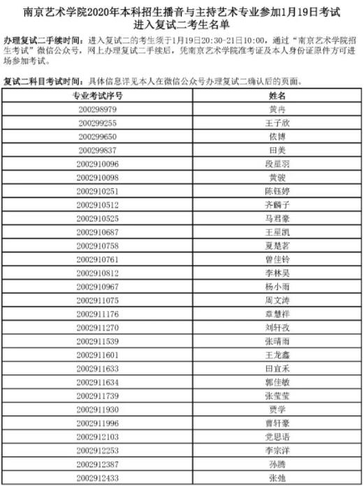 2020年1月19日南京艺术学院播音主持专业考试进入复试