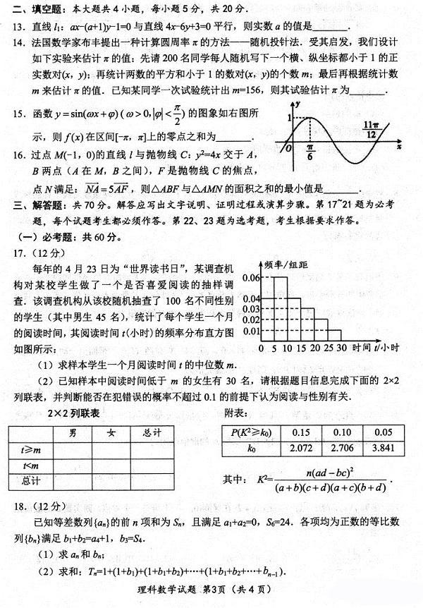 四川省绵阳高中2020届高三第一学期第二次诊断性考试理科数学试题整理！