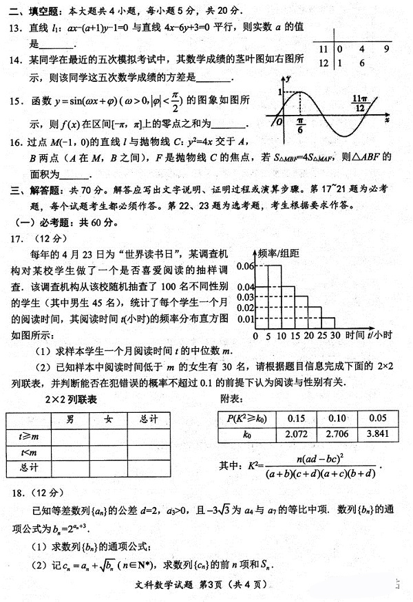 (文科数学)2020届四川省绵阳高中高三第一学期第二次诊断性考试试题整理