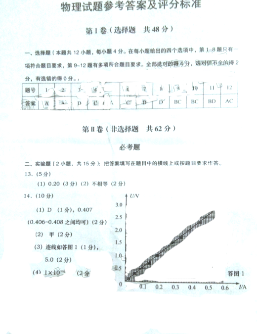 2020年渭南市高三教学质量检测物理试卷（含答案）