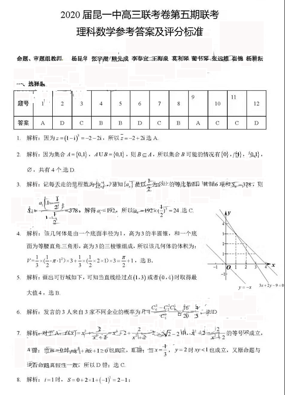 2020昆明一中月考（五）理数试题！附带参考答案！