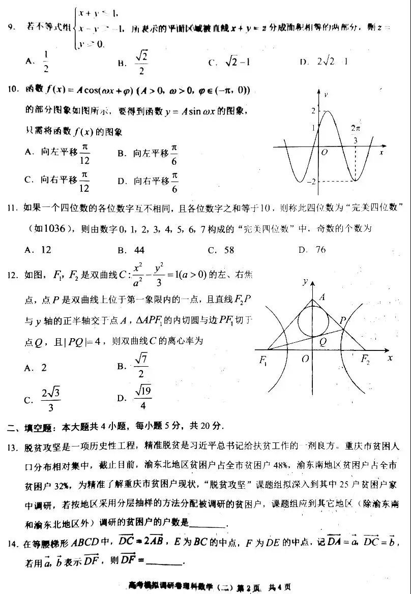 普通高等学校招生统一考试2020年高考模拟调研卷二试题整理分享