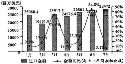 中学、丹阳高级中学、无锡一中2020届高三第二学期期初联考语文