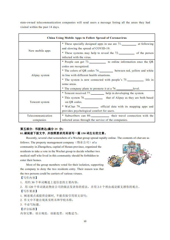 省市高三第二学期线上统测英语试卷及答案分享