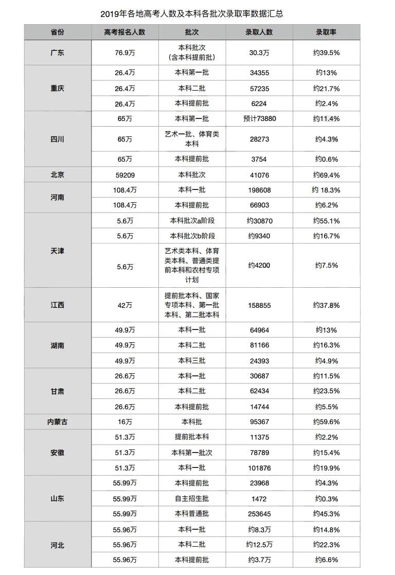 在线一对一