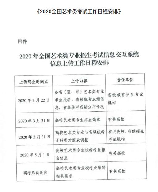 《2020艺术类考试工作日程安排》