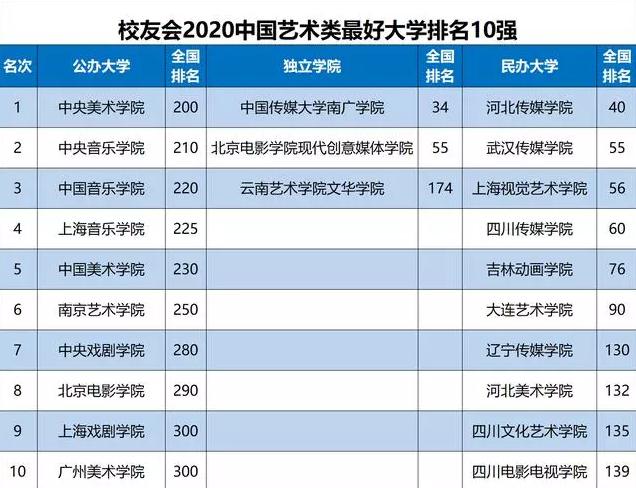 拨打伊顿教育在线电话：400-029-6659