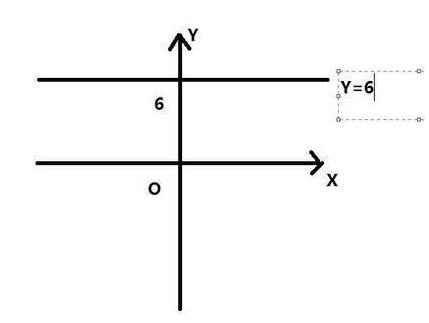高中数学一对一补习：函数的面积为什么等于原函数的差？