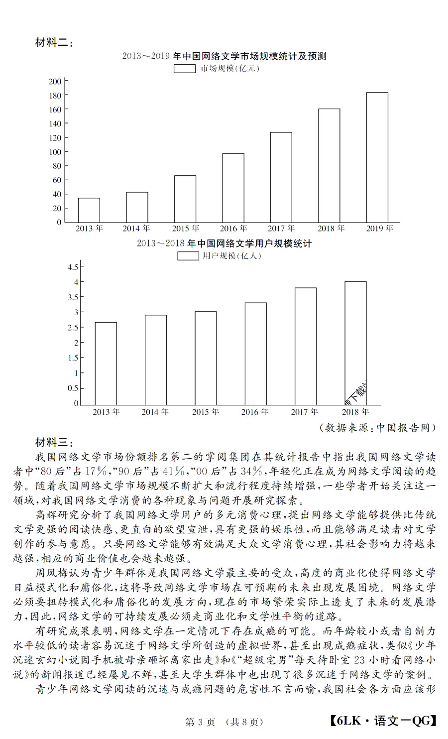 高考一对一冲刺：2020年大联考（6）高三语文试卷分享！