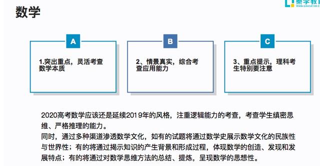 高考数学备考