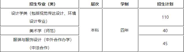 目前有VIP一对一个性化辅导、3人思维引导班、8人班、中考冲刺班、高考补习班等多种班型。详细课程情况，欢迎大家拨打伊顿教育在线电话：400-029-6659