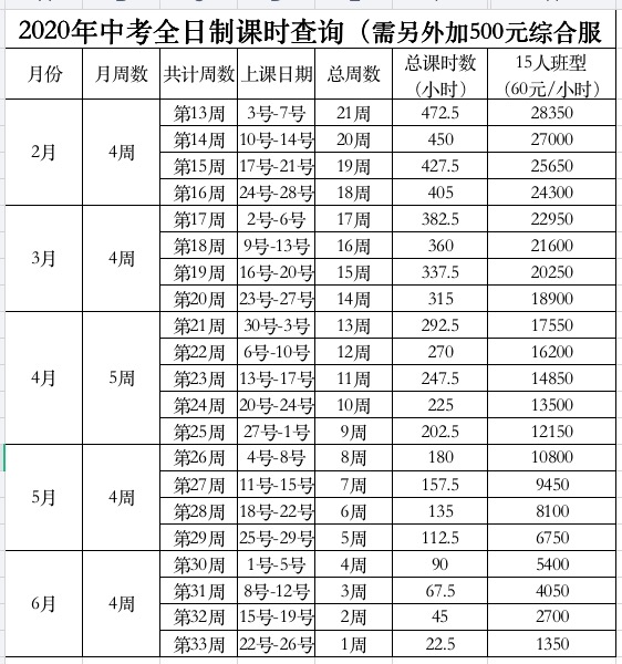  2020年西安中考补习收费是多少？