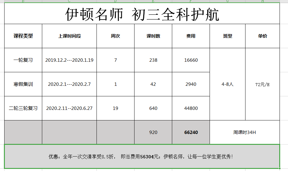  西安伊顿教育西安2020年中考冲刺班