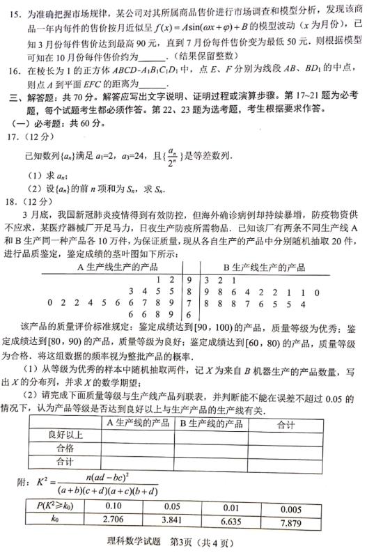 2020四川绵阳4月5日高三线上学习评估理数试题及答案整理!