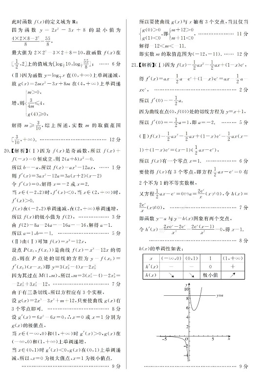 理科数学-百校联考2020年高考考前冲刺必刷卷(一)