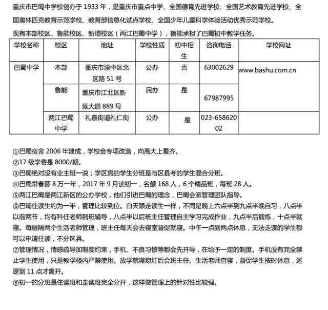 重庆市巴蜀中学 学费图片