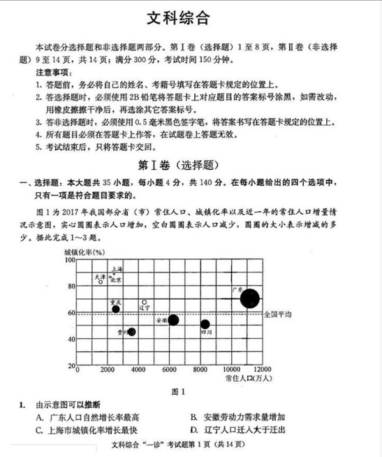 2019成都一診文綜試題自主招生網整理