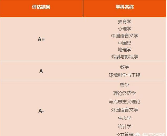 广东海洋大学和华南农业哪个好_华南农业大学有大专吗_华南师范自考大专