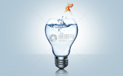 成都绵阳高中自主招生考试的报名条件有哪些？什么时候开始报名？