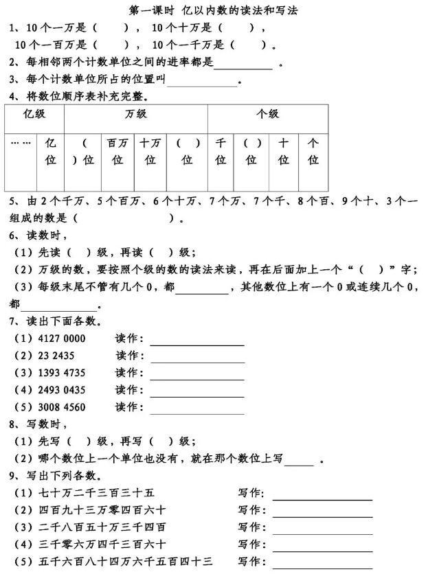 伊顿教育四年级数学辅导:四年级上册第一单元亿以内数的读法和写法(附